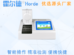 農藥殘留檢測儀：學校食品安全問題怎樣解決？