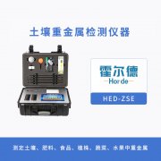 土壤重金屬檢測儀器，測定土壤中的砷含量