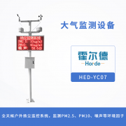 大氣監測設備，監測空氣中PM2.5含量