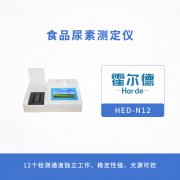 食品中會含有尿素嗎？