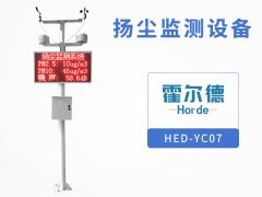 霍爾德揚塵監測設備，可節省環保部門監測成本