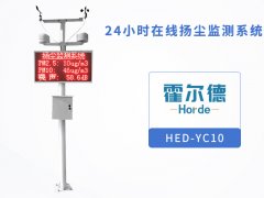 在線揚塵監(jiān)測系統(tǒng)節(jié)省監(jiān)測成本，提高效率